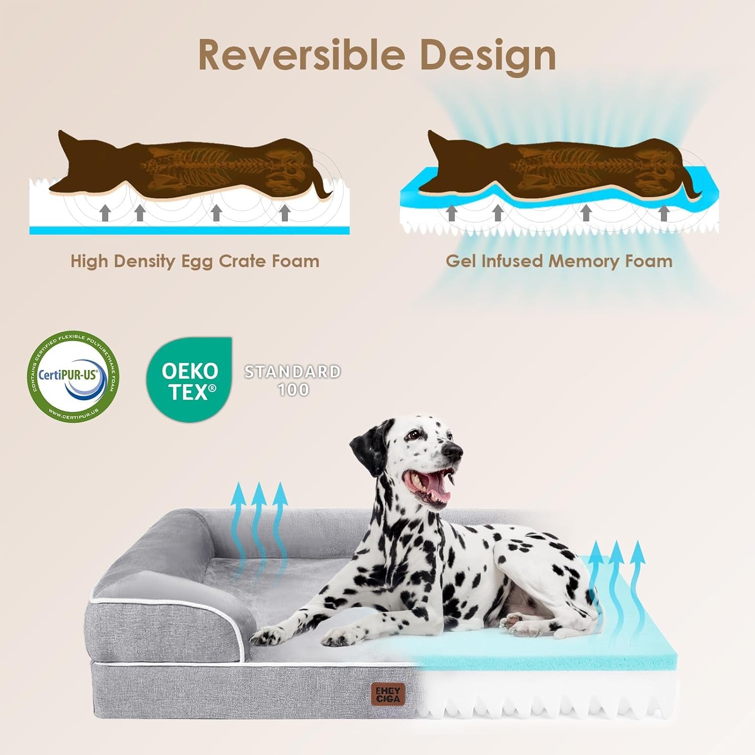 Extra Large Orthopedic Dog Bed - 44x32 Inch Waterproof Memory Foam Couch with Non-Slip Egg-Crate Foam & Washable Cover - Perfect for Big Dogs - Grey