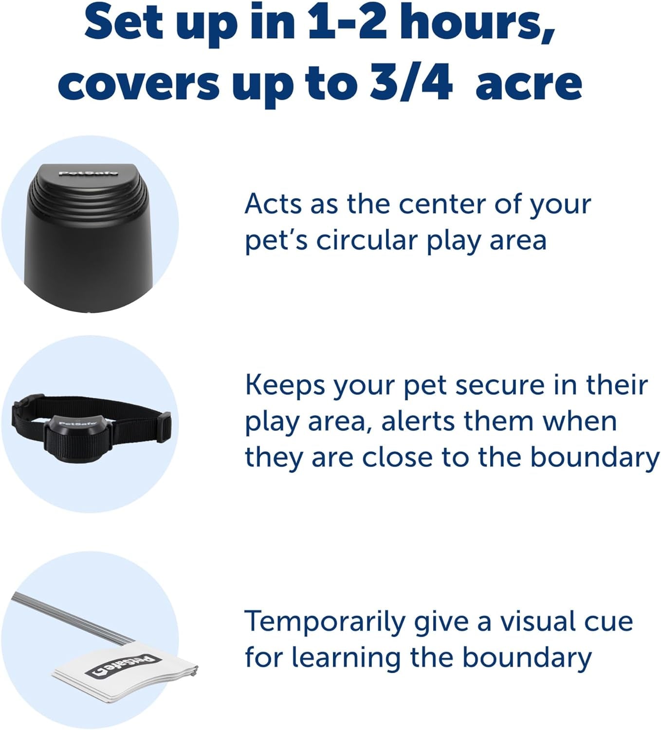 Stay & Play Portable Wireless Dog Fence - Easy No-Wire Boundary Solution for Dogs 5lbs & Up, Covers up to 3/4 Acre, Perfect for Travel!