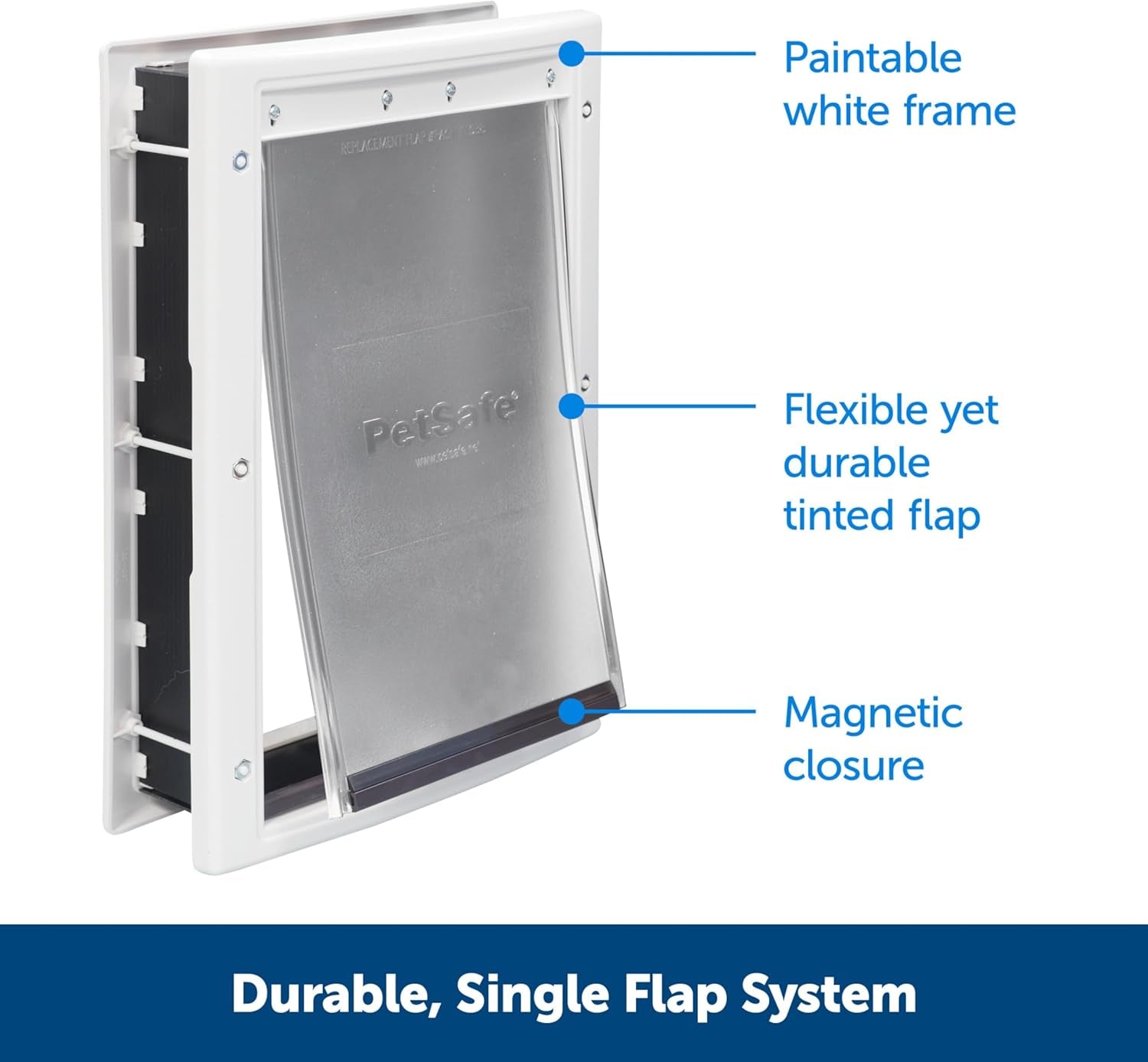 Never Rust Plastic Doggie Door for Install in Interior and Exterior Doors or Walls, Paintable, Easy Install, Closing Panel Included, for Pets up to 40 Lb, (Medium)