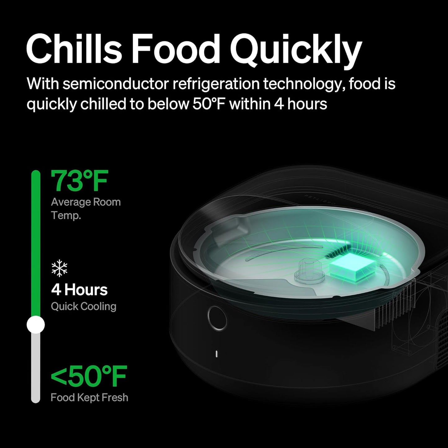 Automatic Cat Feeder Wet Food Refrigerated New Upgraded APP Control,3 Days Freshness 3 Meals,Semiconductor Cooling&Quick Chills Wet Food Dispenser,Polar Wifi Timed Auto Pet Feeder for Cat Dog