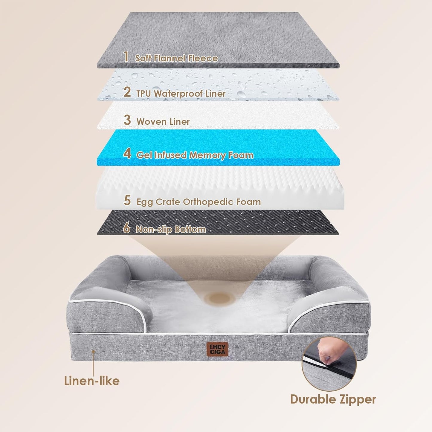 Extra Large Orthopedic Dog Bed - 44x32 Inch Waterproof Memory Foam Couch with Non-Slip Egg-Crate Foam & Washable Cover - Perfect for Big Dogs - Grey