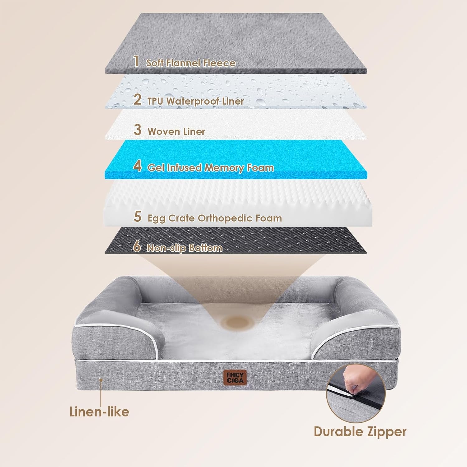 Extra Large Orthopedic Dog Bed - 44x32 Inch Waterproof Memory Foam Couch with Non-Slip Egg-Crate Foam & Washable Cover - Perfect for Big Dogs - Grey